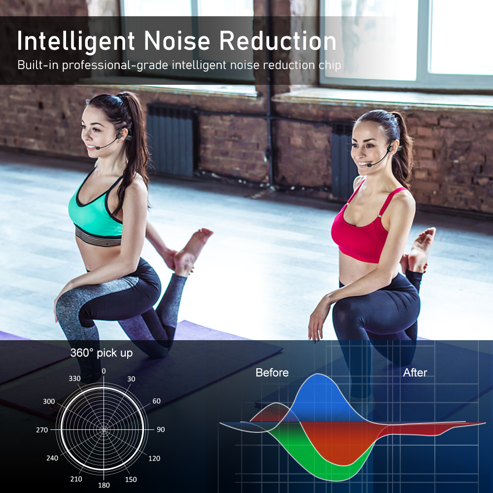 KIMAFUN Dual Wireless Headset  - Yoga And Fitness Instructor recensie en prijs