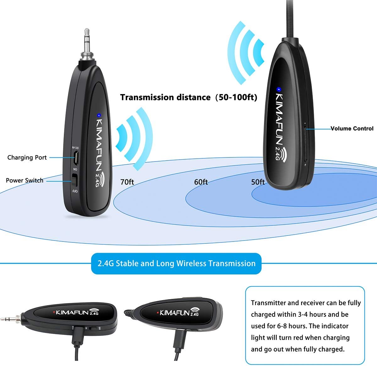 Wireless Headset Microphone Sy - Yoga And Fitness Instructor recensie en prijs