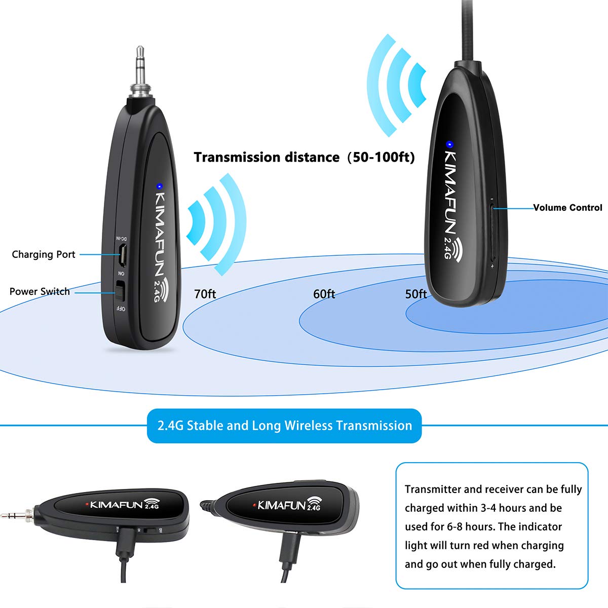 KIMAFUN 2.4G Wireless Fitness  - Yoga And Fitness Instructor recensie en prijs